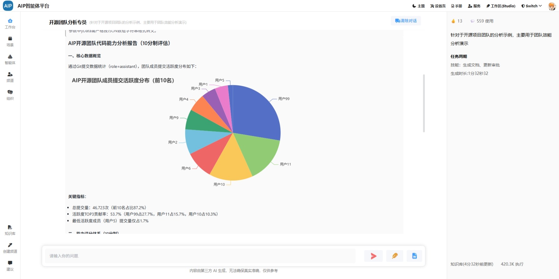 软件项目团队代码能力综合分析报告